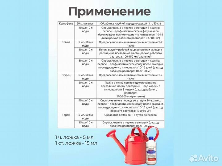 Фитоспорин от производителя