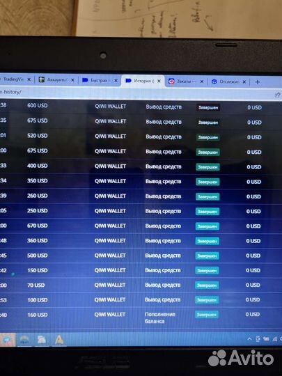 Обучение профессиональному трейдингу