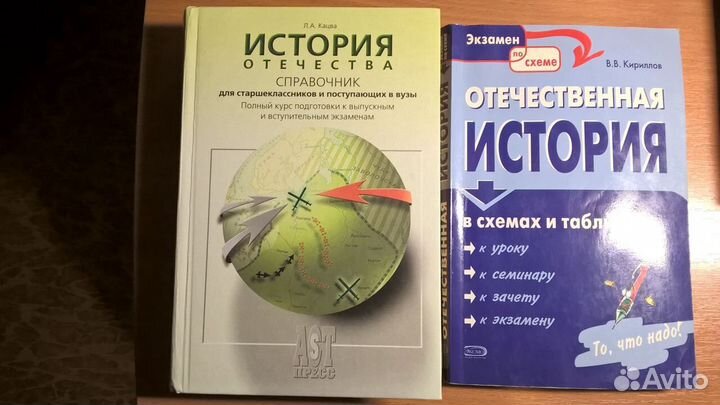 Данилов А. Учебное пособие 