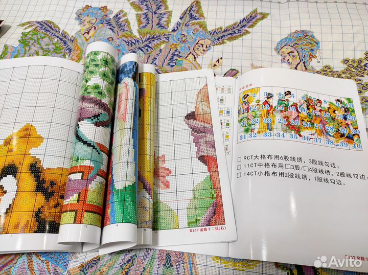 Набор для вышивания крестом 12 красавиц