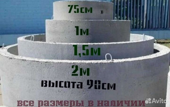 Кольца жби колодезные