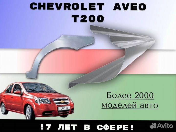 Ремонтные арки Hyundai Getz