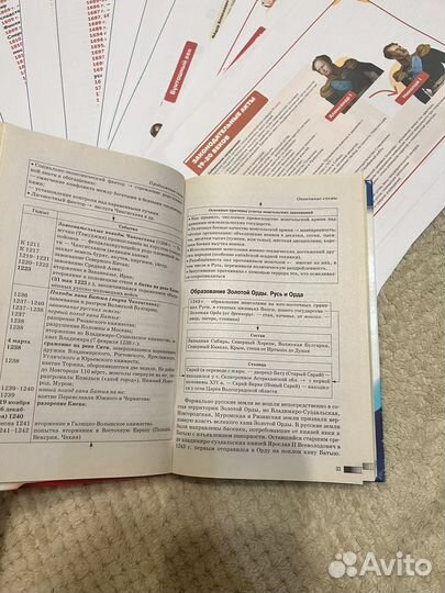 Материалы учебники для истории ОГЭ ЕГЭ