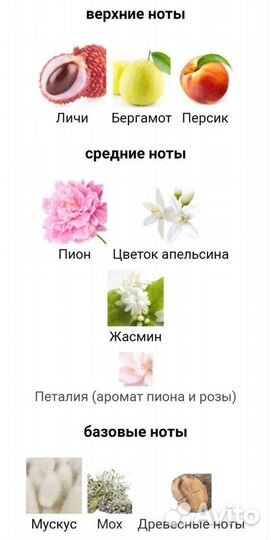 Масляные духи Fleur Narcotique, на розлив