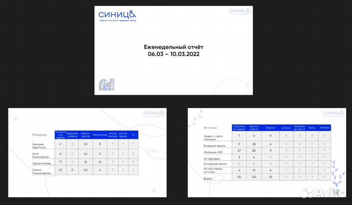 Создание презентаций