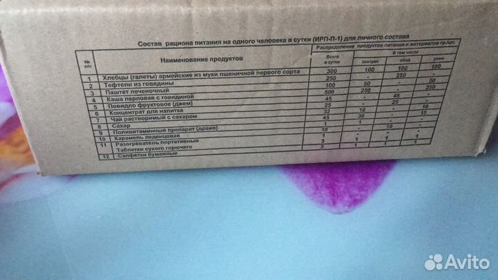 Продам сухпайки