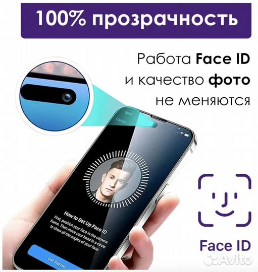 Стекло защитное Remax для iPhone 13/14/15