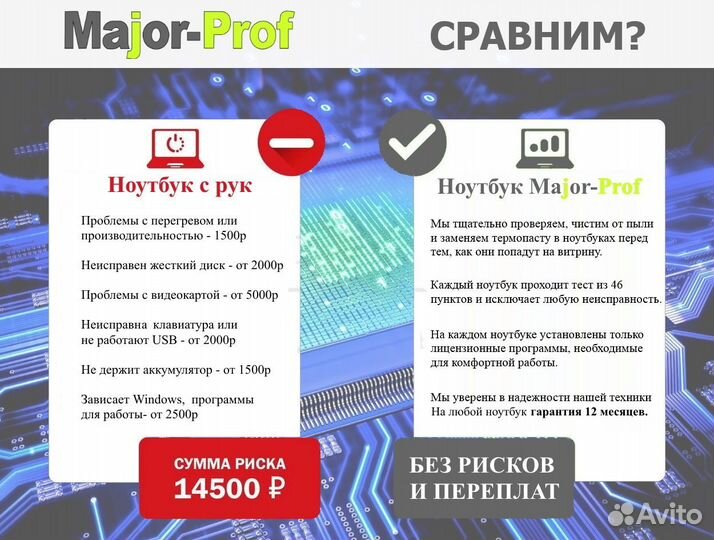 Ноутбук для работы учёбы i3 i5 skype гарантия 1 го