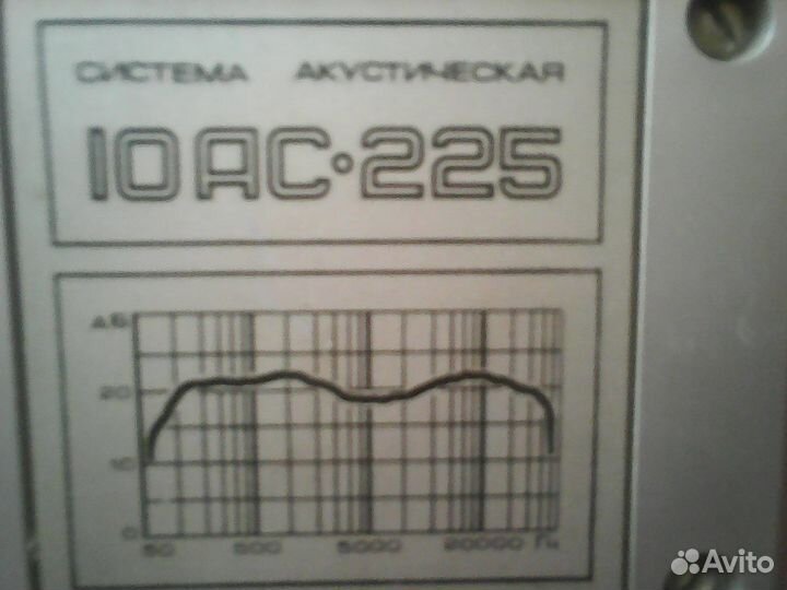 Акустика колонки СССР