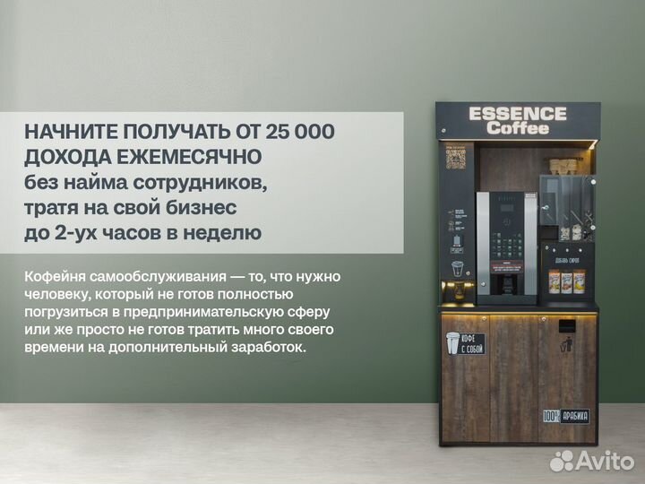 Островок для кофе