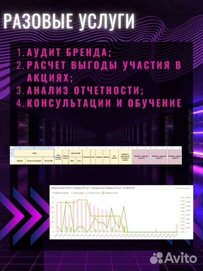 Продвижение на Wildberries /Ozon, запуск магазинов