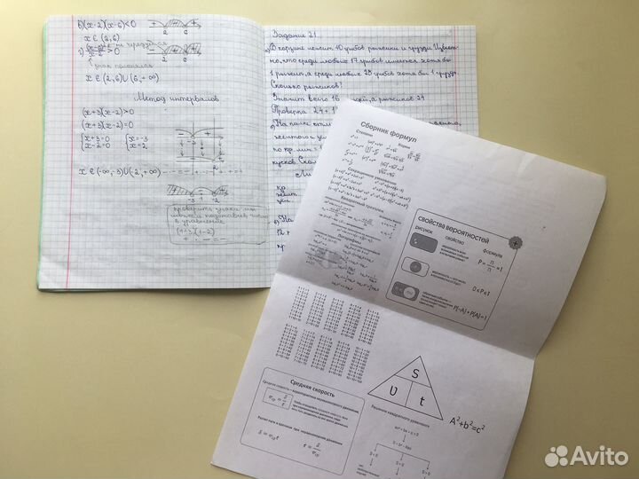 Пособия егэ по математике