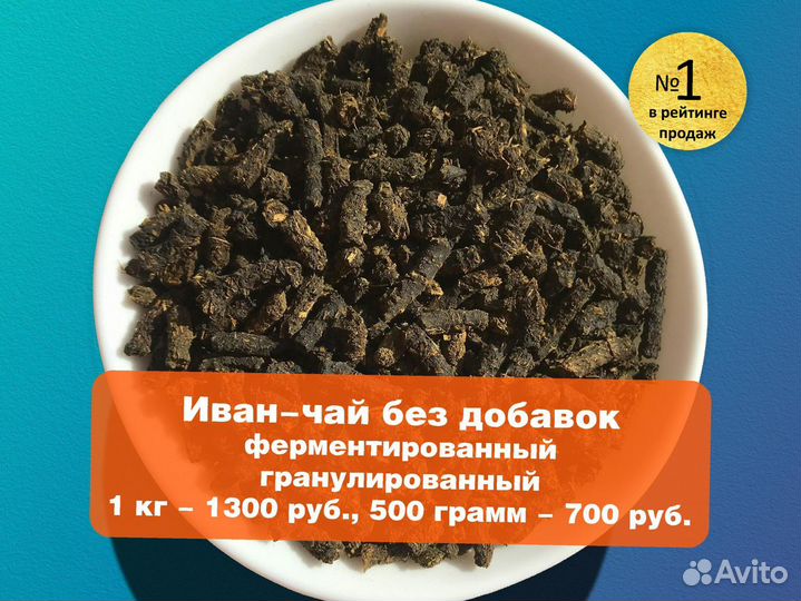 250 г Иван-чай 2024: малина,шиповник,мелисса и др