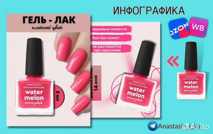 Инфографика