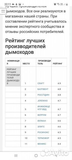 Сендвич труба крафт 180 280 дымоход