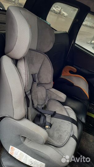 Детское автокресло 9 до 36 кг