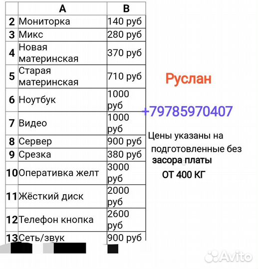 Приём электронных плат