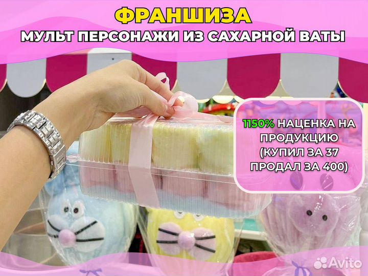 Готовый бизнес.Дарите детям радость,а себе прибыль