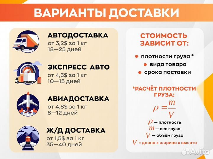 Доставка из Китая. Выкуп и проверка товаров