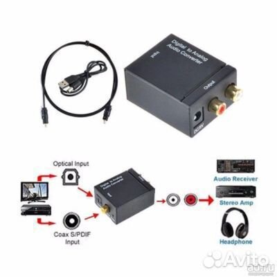 Конвертер Toslink spdif 2xRCA стерео цифровой