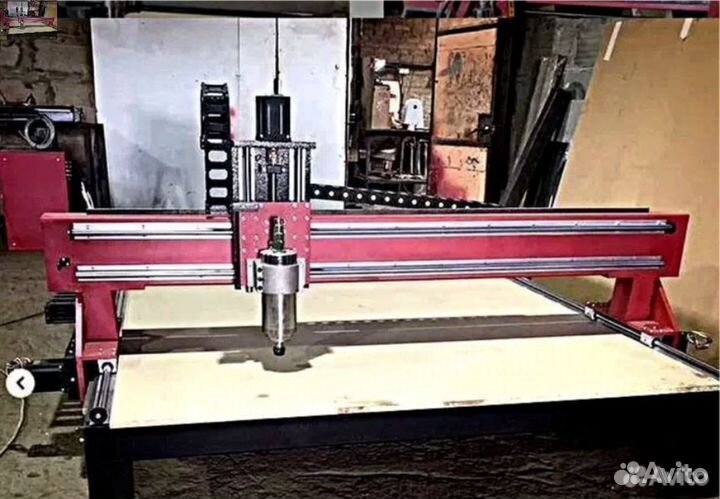 Станок чпу в кредит