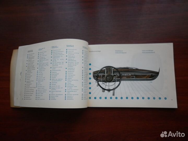 Книга по эксплуатации к Mercedes-Benz w110