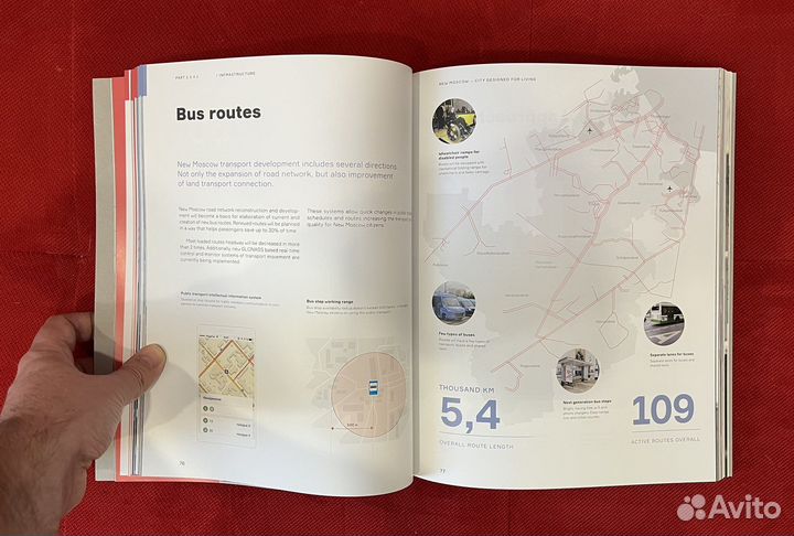 Новая Москва, отчет за 5 лет развития на англязыке