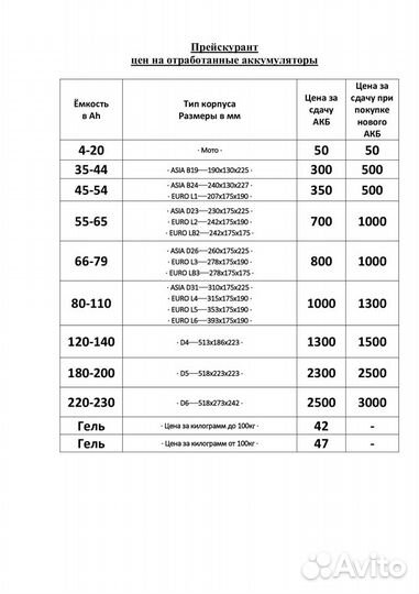 Аккумулятор WBR 12V 2.6Aч, на скутер, мопед