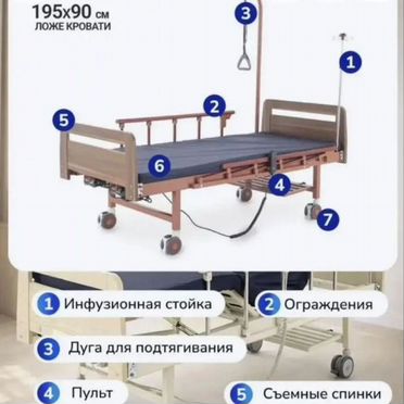 Кровать 90×195 медицинская