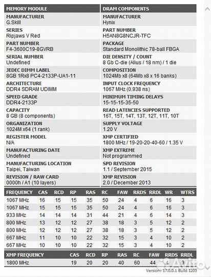 G.Skill Ripjaws V 3600