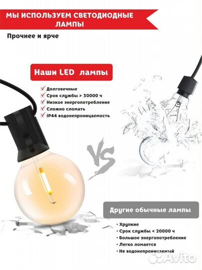 Гирлянды оптом. Гирлянда уличная светодиодная LED