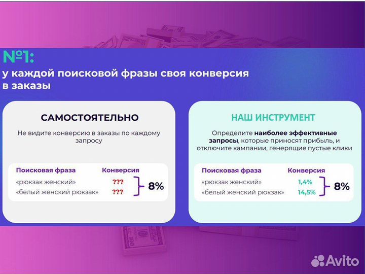 Реклама на wildberries – не сливай бюджет