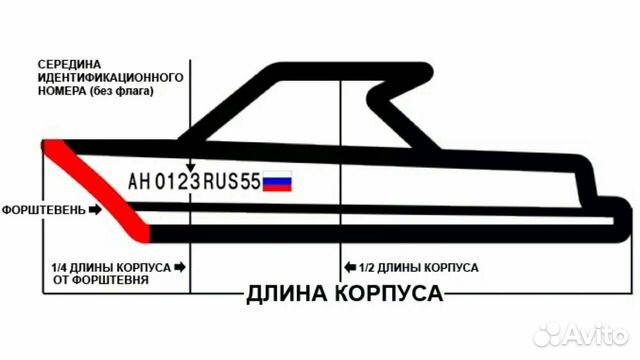 Наклейки Номер на лодку, катер, гидроцикл. Банеры