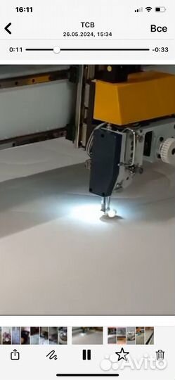 Продается готовый действующий бизнес