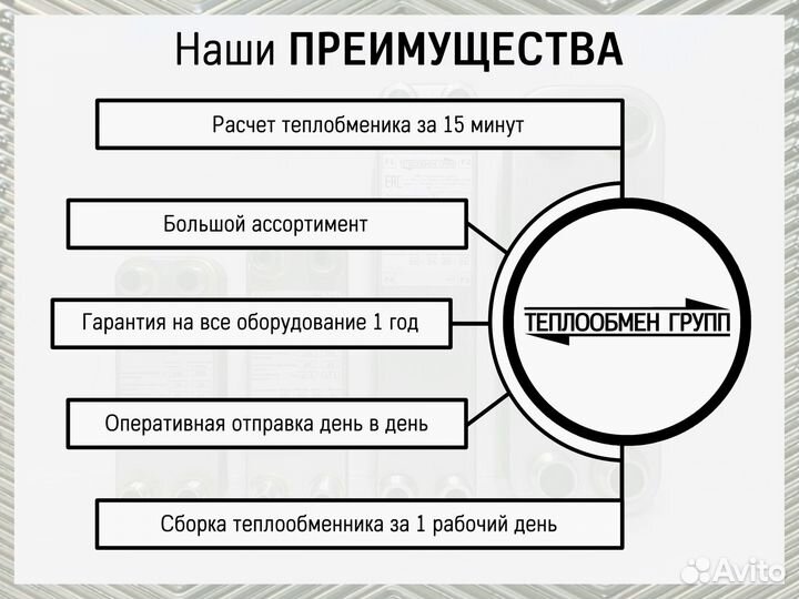 Теплообменник пластинчатый паяный под фреон