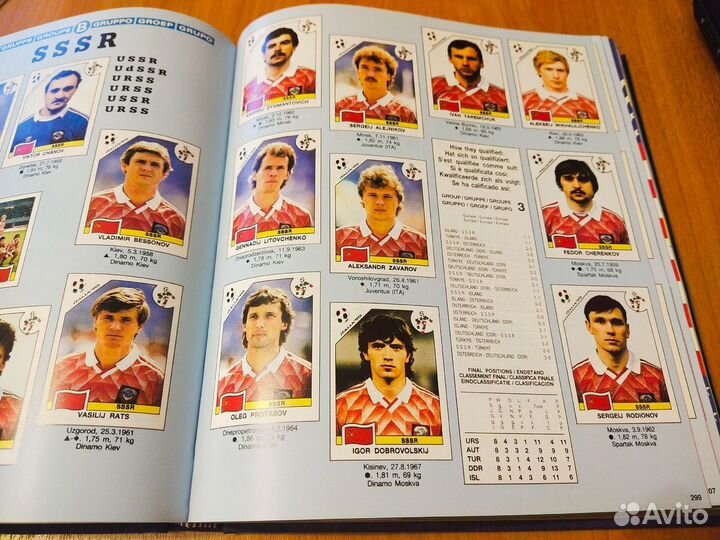 Книга Panini World Cup