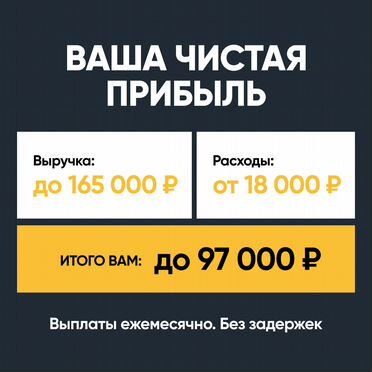 Бизнес Аренда авто