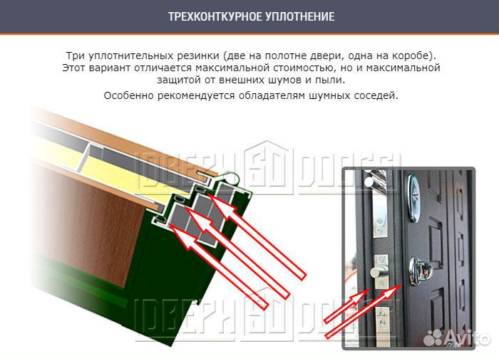 Входная дверь с терморазрывом медь 38