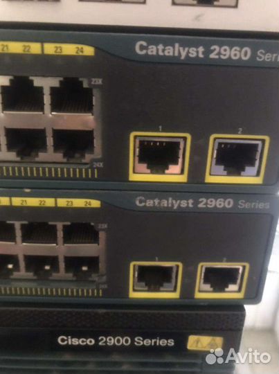 Сетевое оборудование Cisco