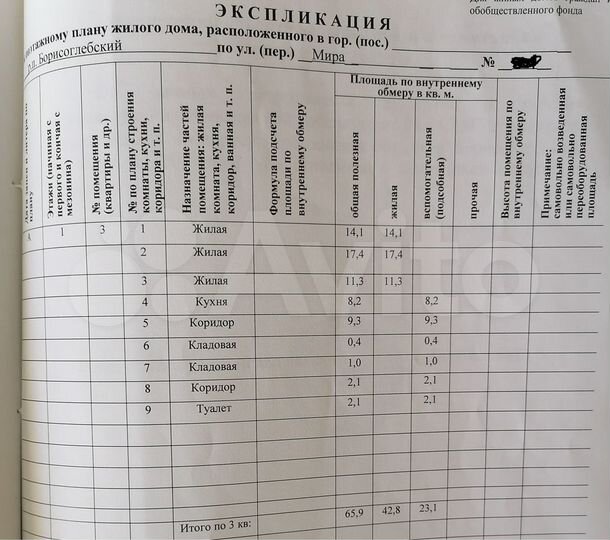 3-к. квартира, 65,9 м², 1/2 эт.