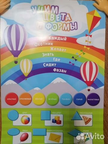 Плакат обучающий, А3