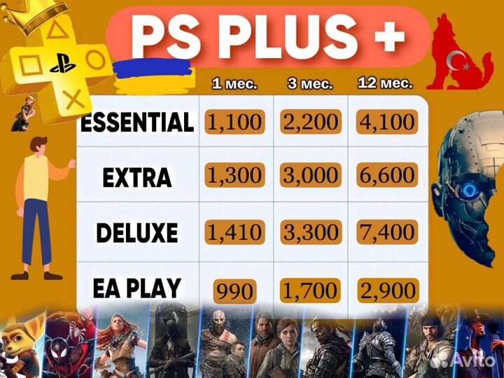 Подписка Ps Plus Deluxe