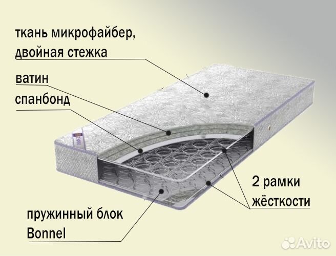 Кровать двухспальная с матрасом