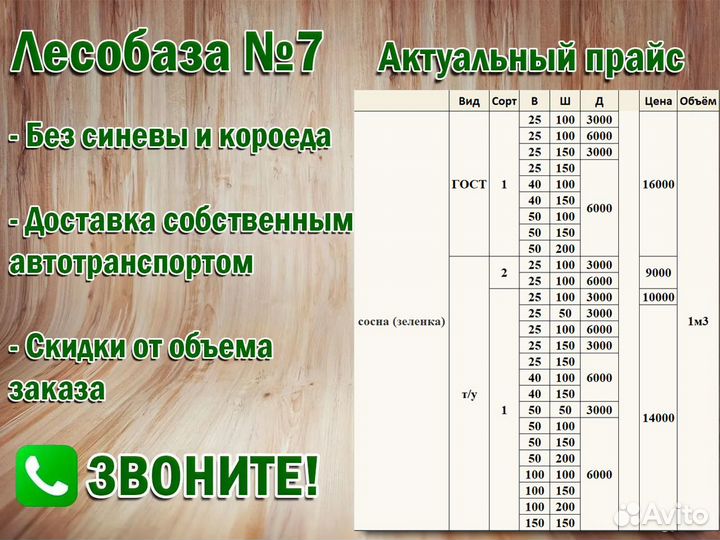 Доска обрезная, сорт 1, т/у