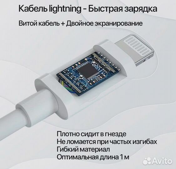 Быстрая зарядка для iPhone 20w