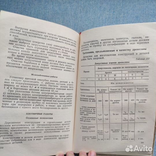 Книги по строительству и ремонту. Гипсокартон