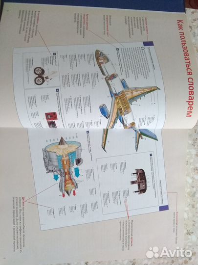 Словарь для полиглотов