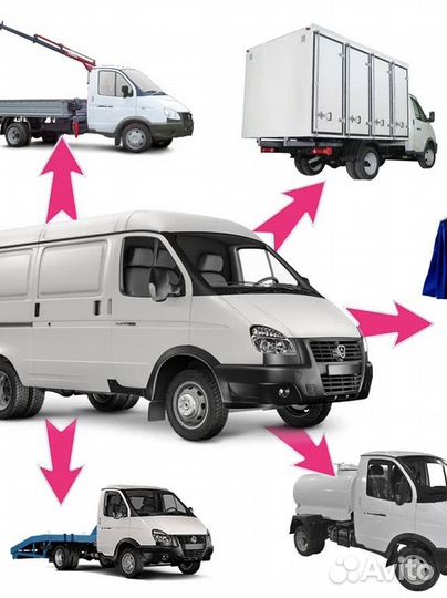 Переоборудования авто легковых и грузовых