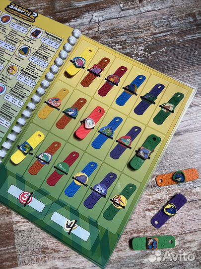 Альбом Завры 2