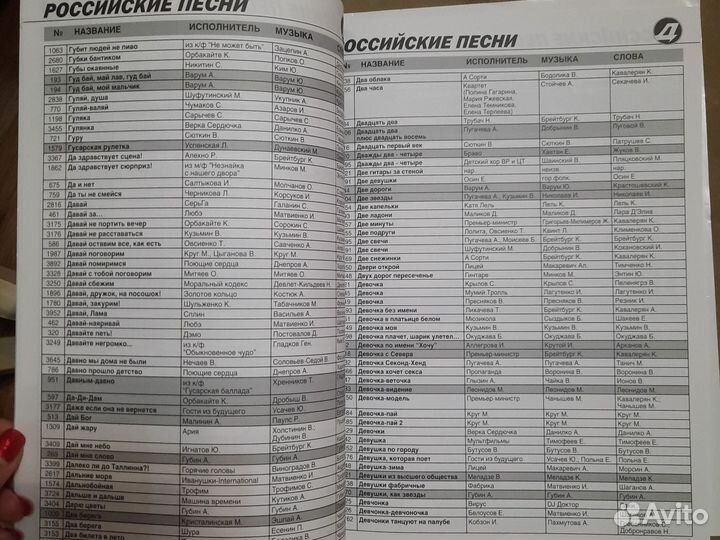 Диск с песнями караоке